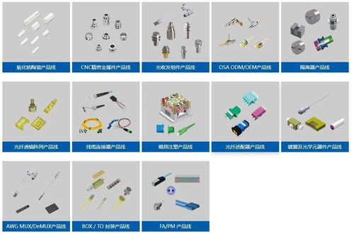 天孚通信 300394.sz 營收歸母增長穩(wěn)健,持續(xù)看好有源產(chǎn)品放量