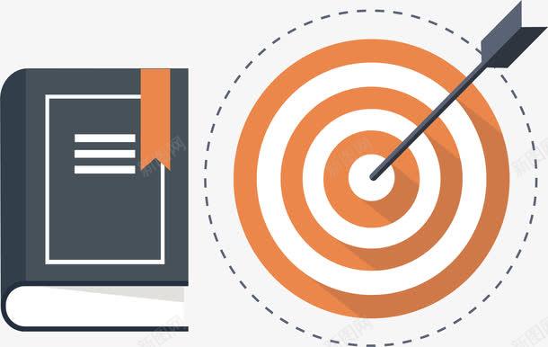 產品操作手冊 頁面網頁 平面電商 創意素材 目標素材