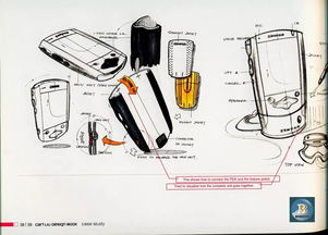 素材 產(chǎn)品手繪素材整理
