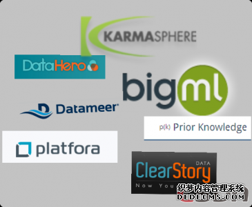 有了這7家大數(shù)據(jù)工具企業(yè),還需要數(shù)據(jù)科學家么?_織夢CMS
