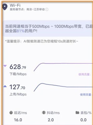 花瓣測速網如何使用?