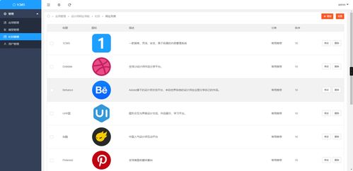 1CMS網(wǎng)站導(dǎo)航系統(tǒng) 二級(jí)分類支持與自適應(yīng)美學(xué)設(shè)計(jì)