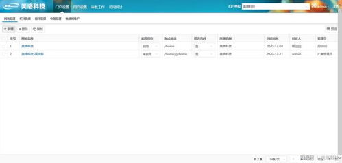 CMS系統(tǒng) 從建站到內(nèi)容管理，如何為組織提速增效